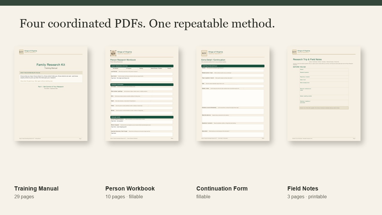 Four PDFs included in the Family Research Kit